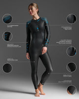 Propel:2 Wetsuit, Black/Aloha