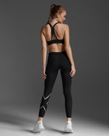 Core Compression Tights